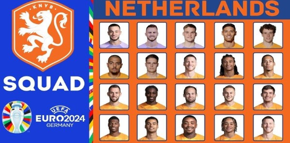 Những Nhận Định Bóng Đá Hà Lan Trong Kỳ Euro 2024