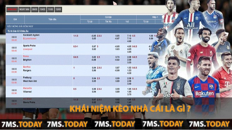 Khám phá kèo nhà cái bí quyết cá cược thành công